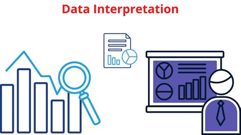 Data Interpretation .